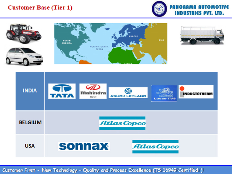 Panorama Corporate Presentation_Page_18